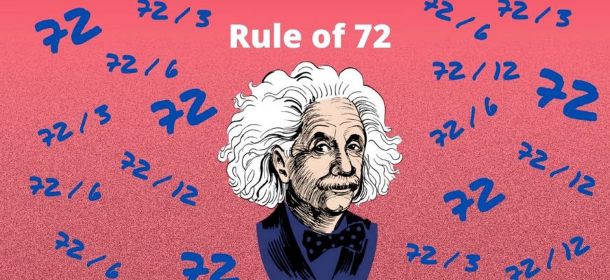 72 Kuralı: Paranız Ne Zaman İkiye&nbsp;Katlanır?